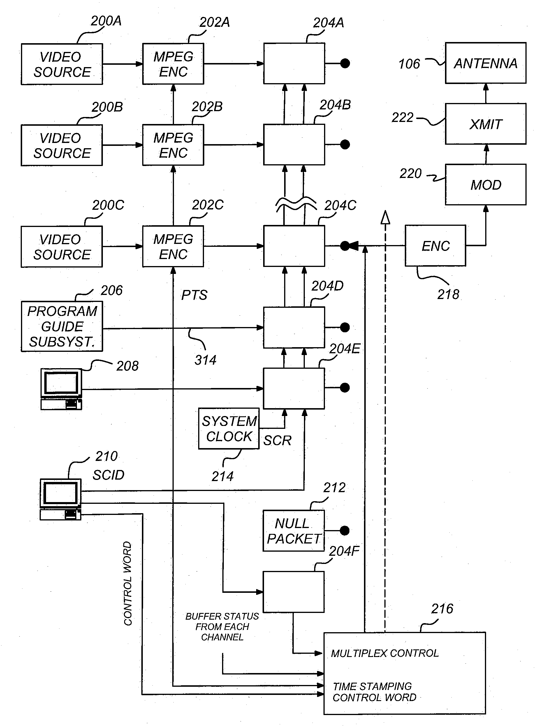 Lower complexity layered modulation signal processor