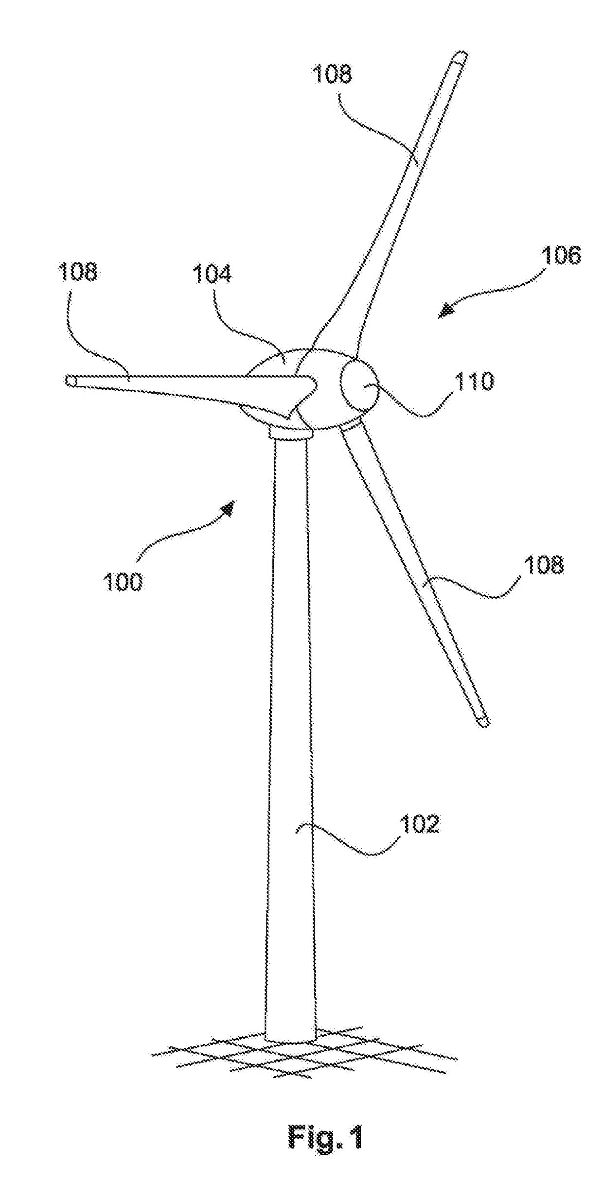 Method for operating a wind farm