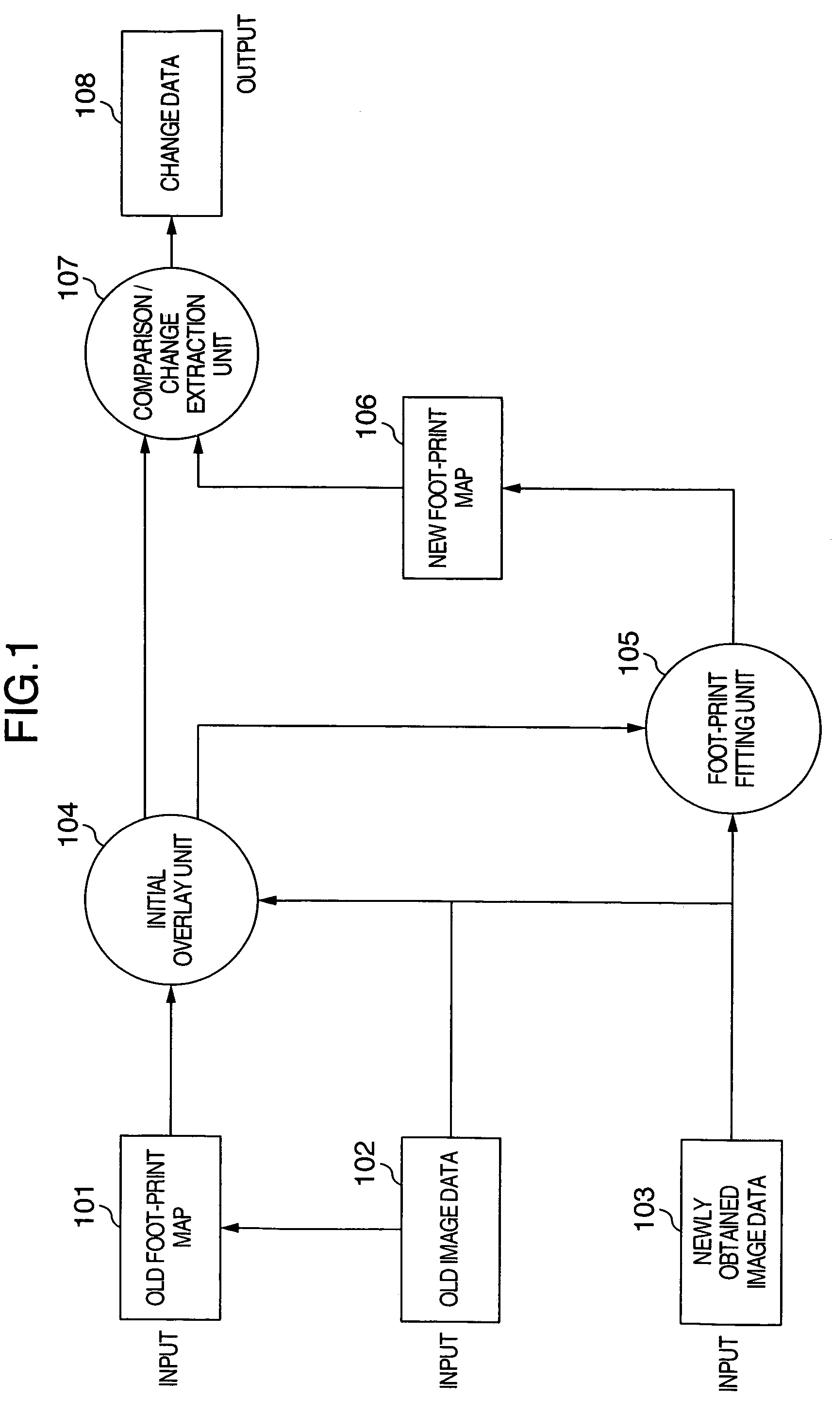 Change detection equipment and method of image recognition