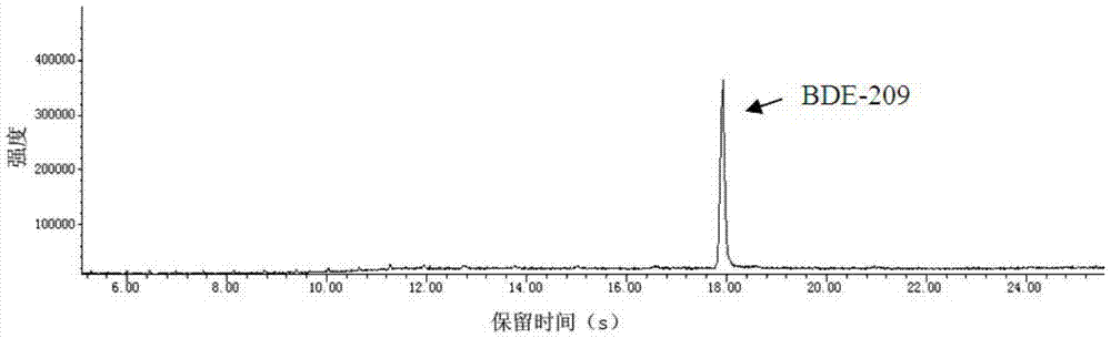 Halomonas seamount and its application in the degradation of decabromodiphenyl ether