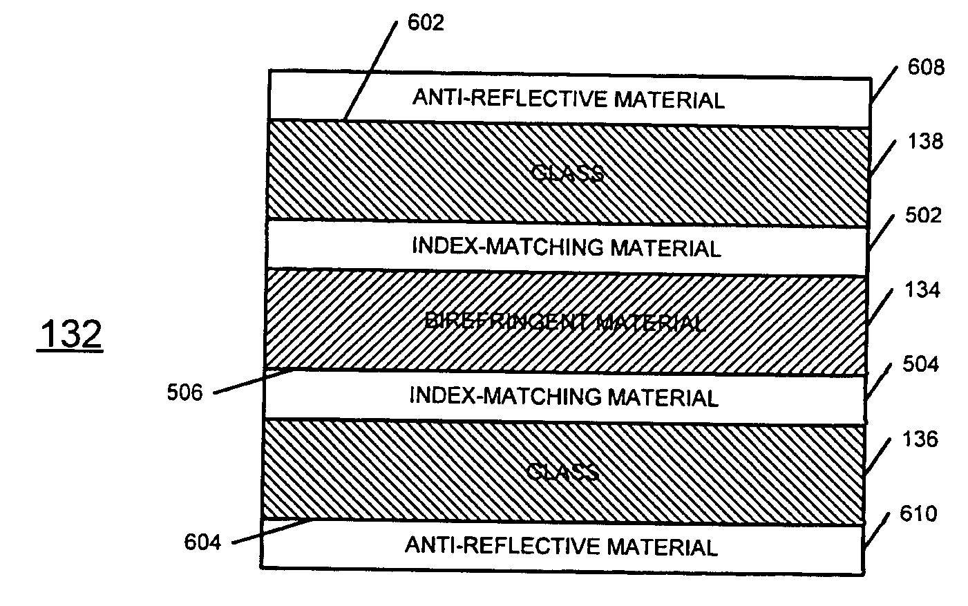 Liquid crystal on silicon (LCOS) microdisplay with retarder that reduces light beam polarization changes