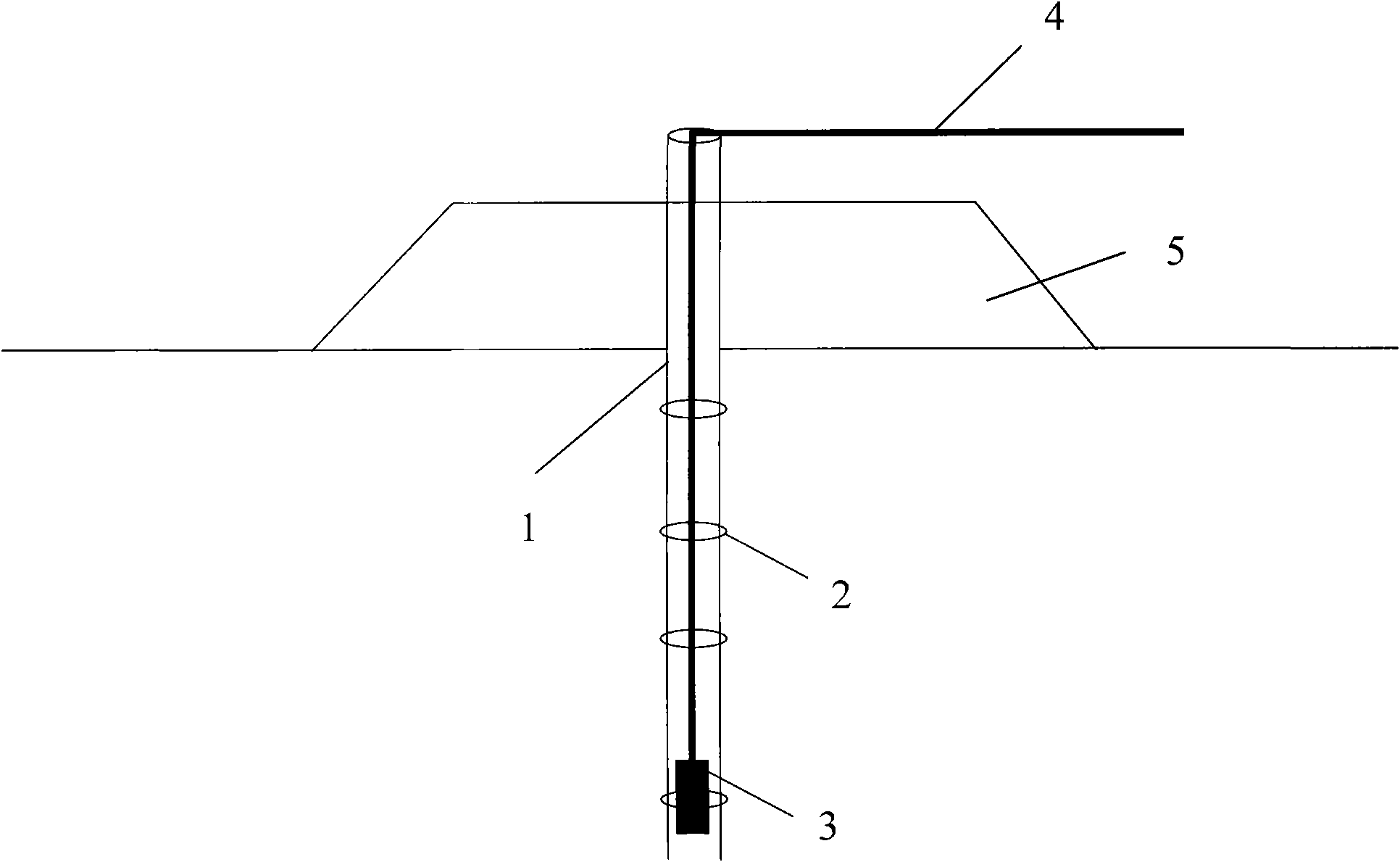 Magnet ring type settlement layered horizontal test system