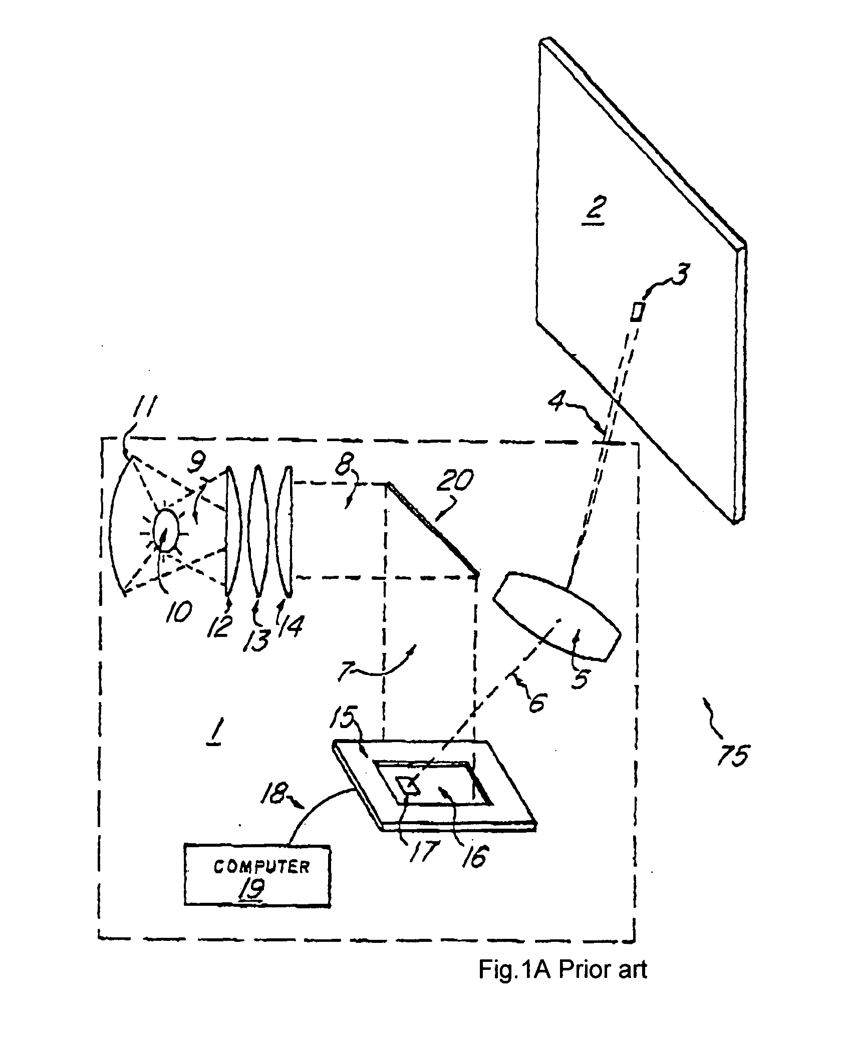 Intensity distribution of incident light flux