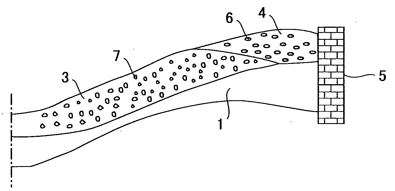 Blast-furnace operation method