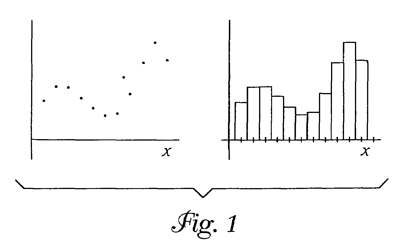 Method for dynamic characterization of density fields in a compound structure