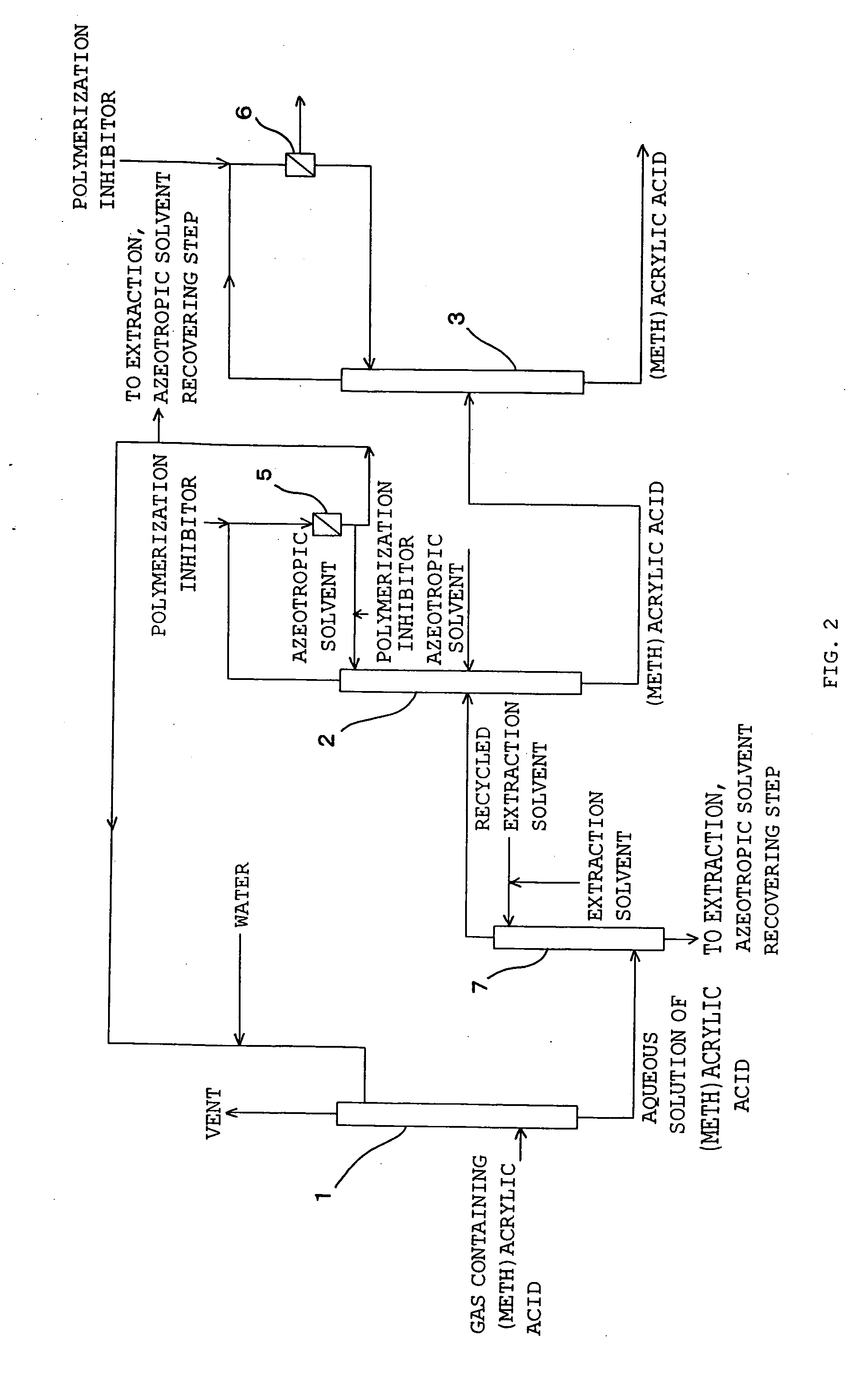 Method for producing (meth)acrylic acid