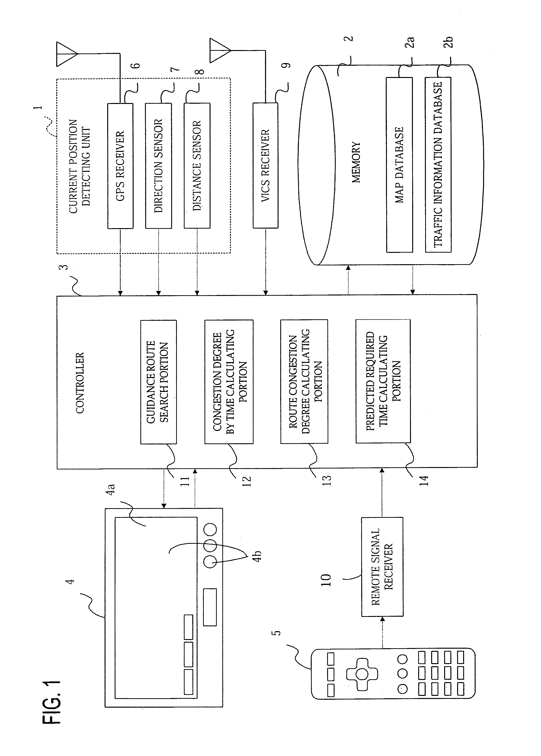 Navigation apparatus and method with traffic ranking and display