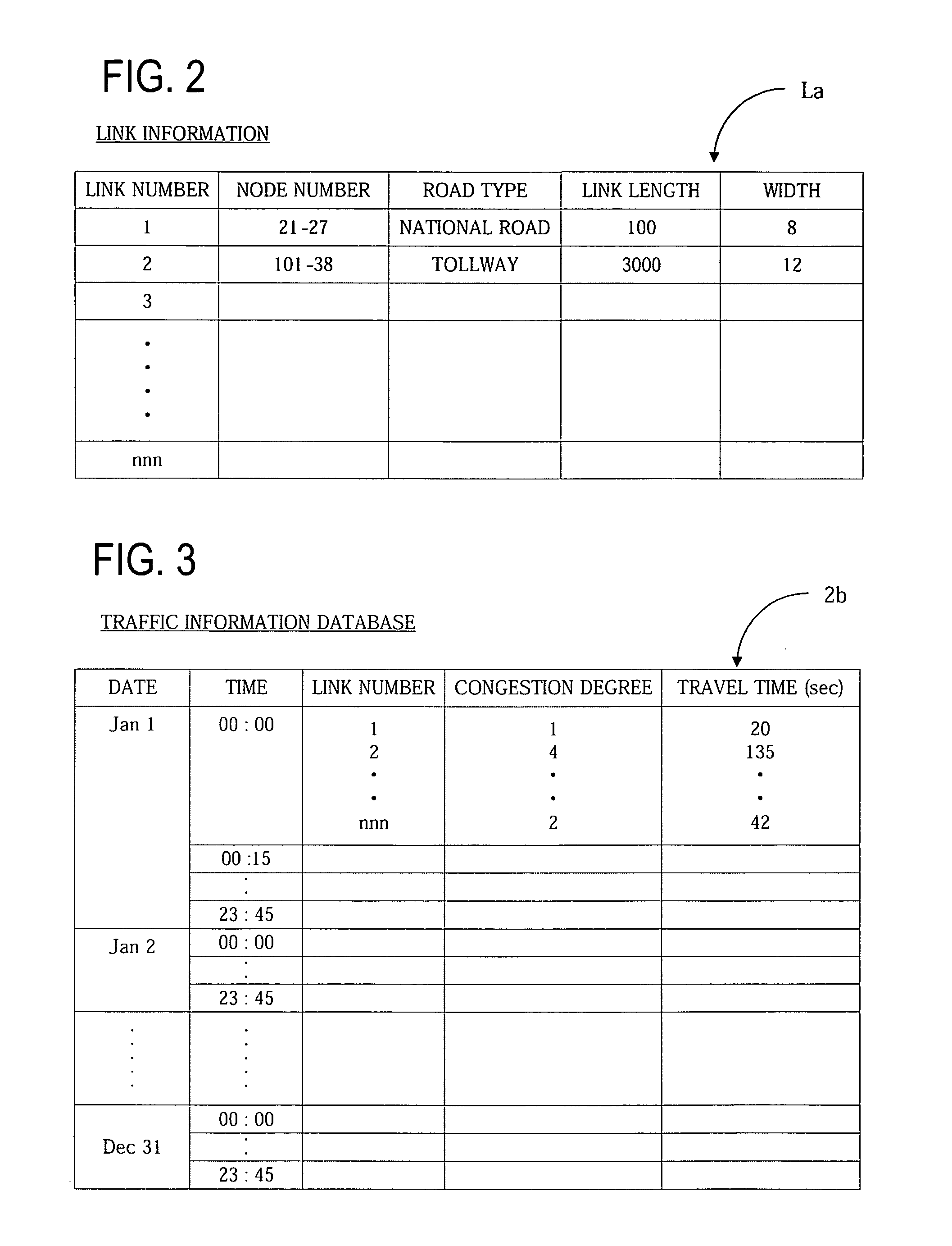 Navigation apparatus and method with traffic ranking and display