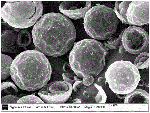 Preparation method of carbon aerogel