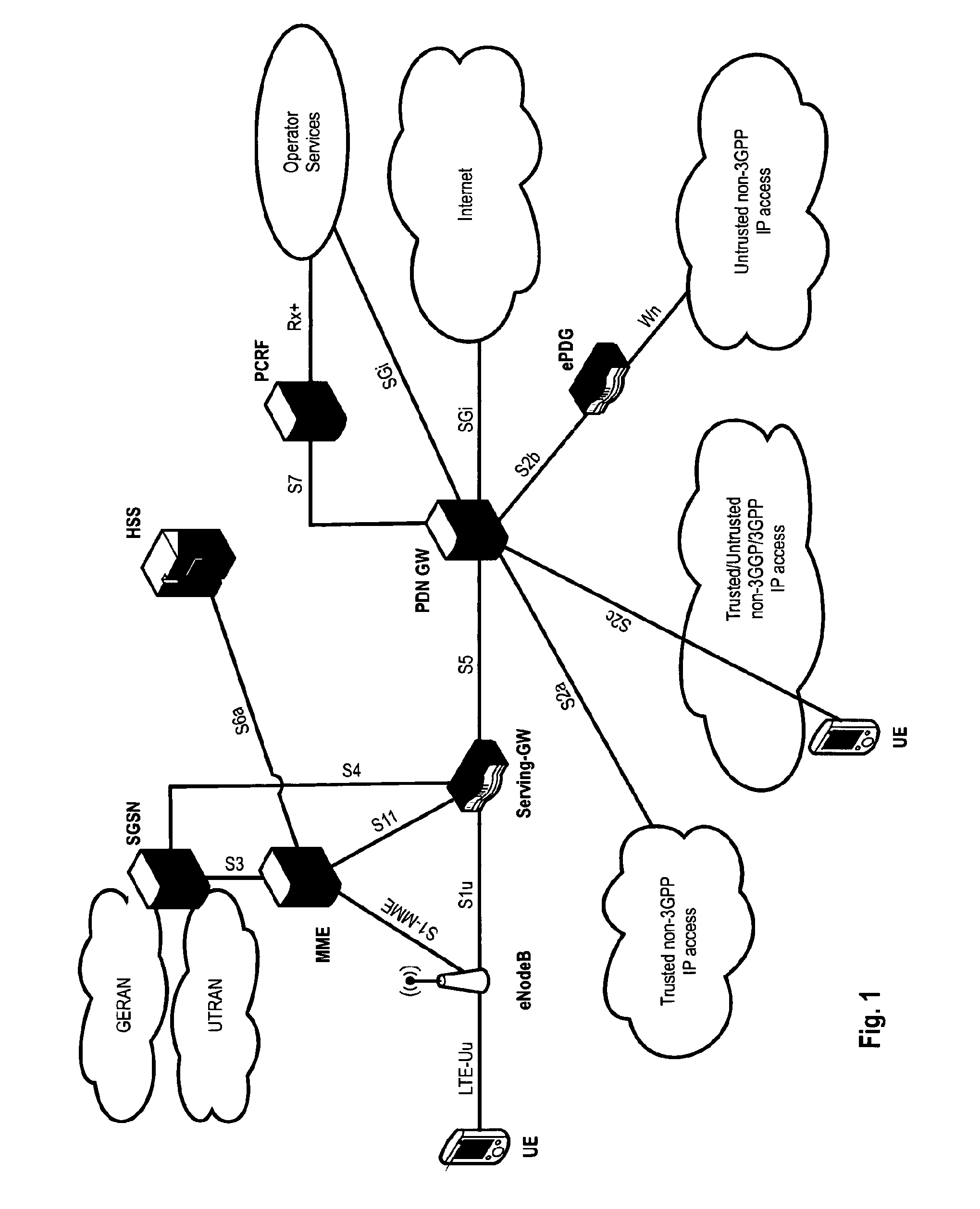 Timing advance configuration for multiple uplink component carriers