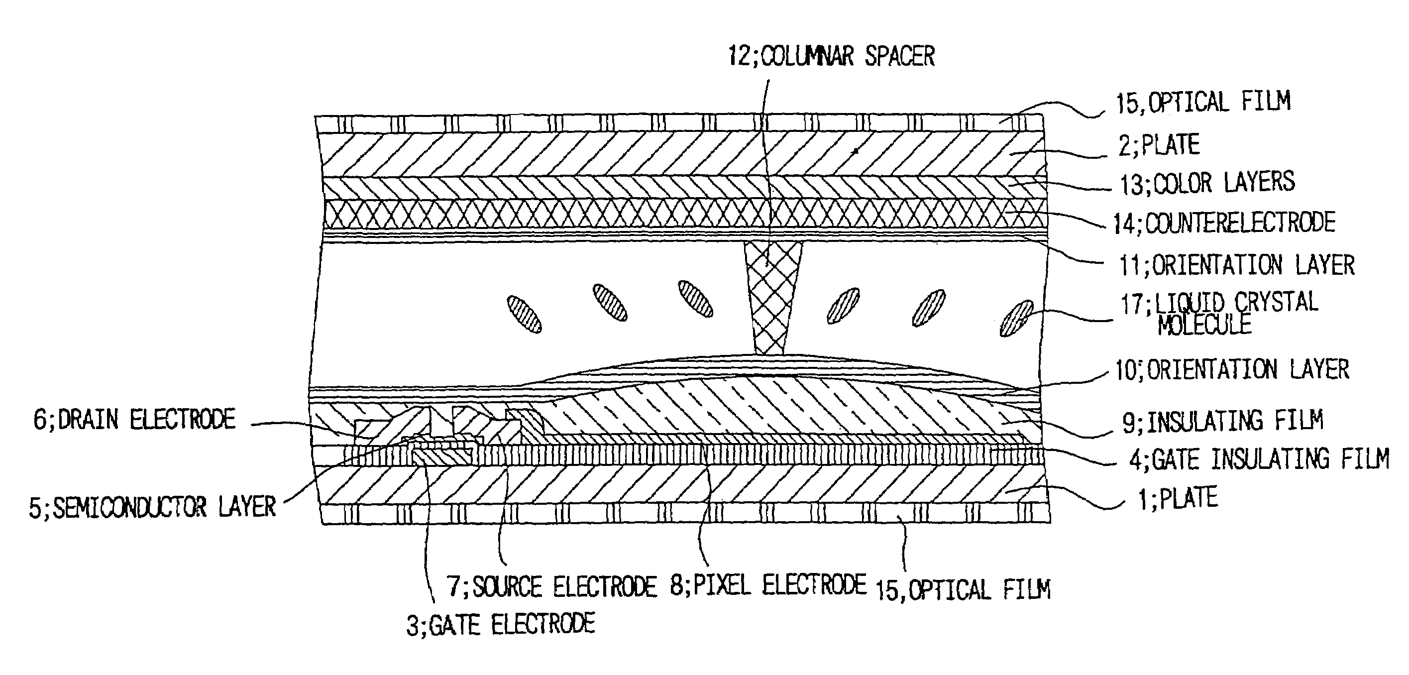 Liquid crystal display device with curved alignment surface