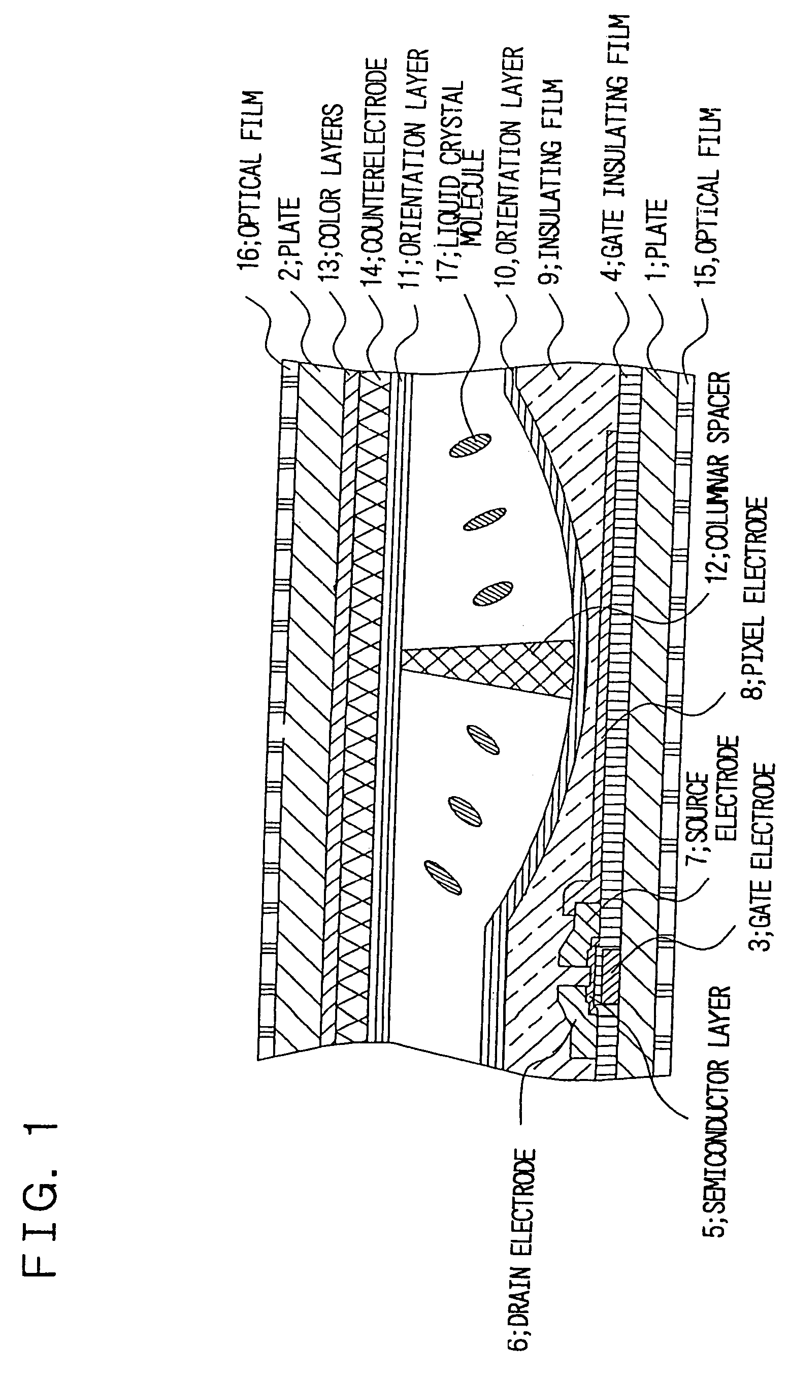 Liquid crystal display device with curved alignment surface