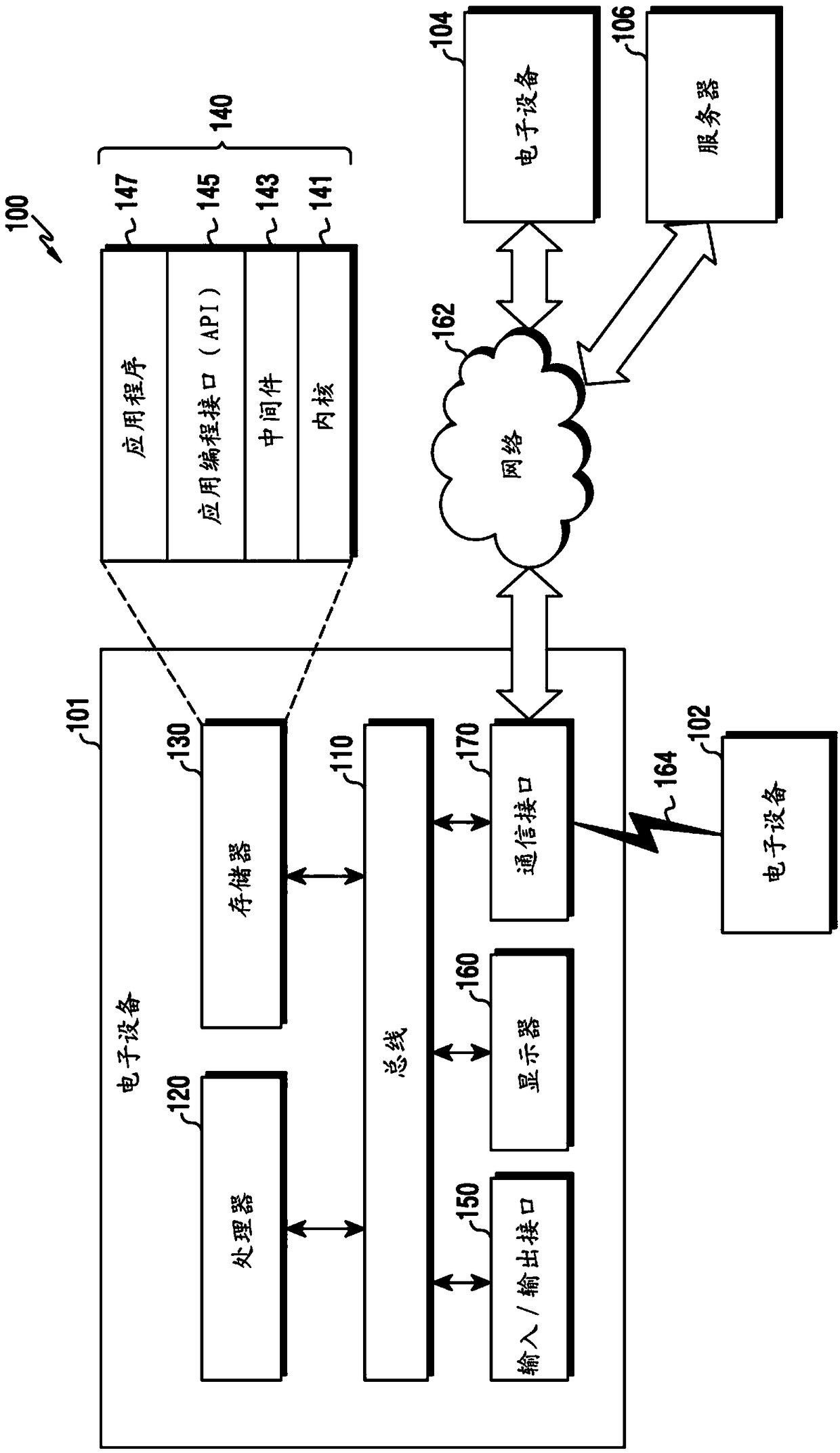 Electronic device and method of controlling wireless communication thereof