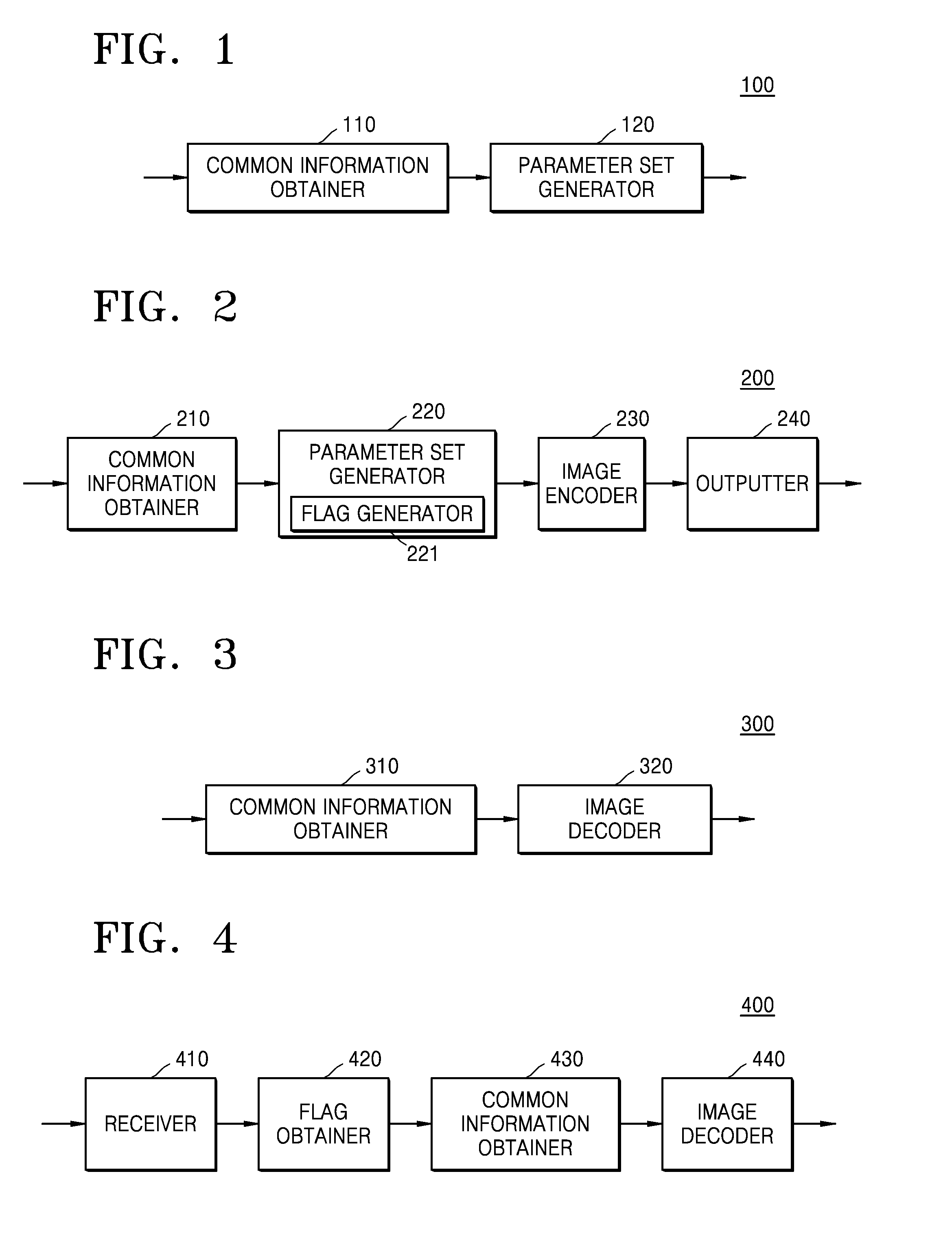 Method and device for generating parameter set for image encoding/decoding