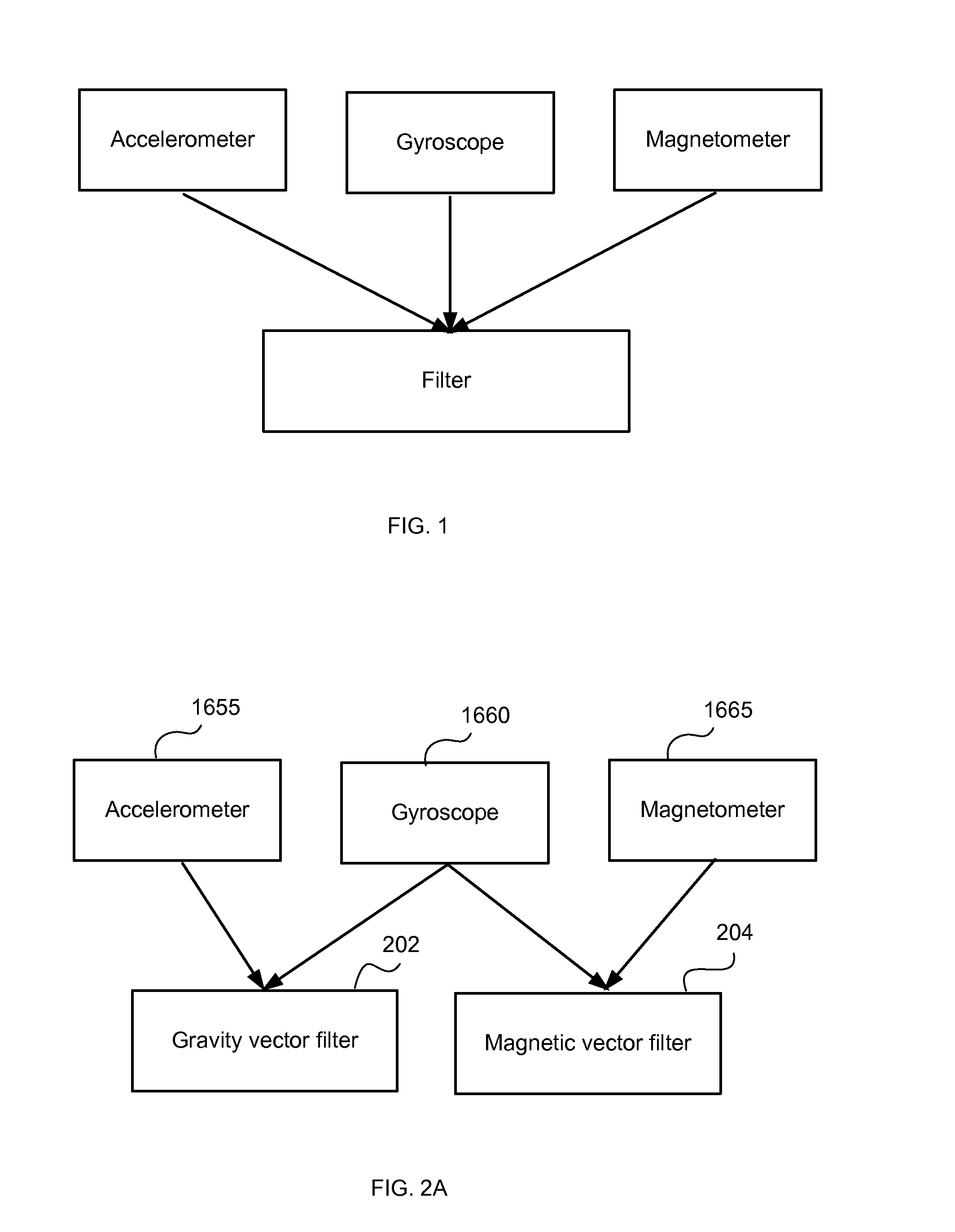 System and method for improving orientation data