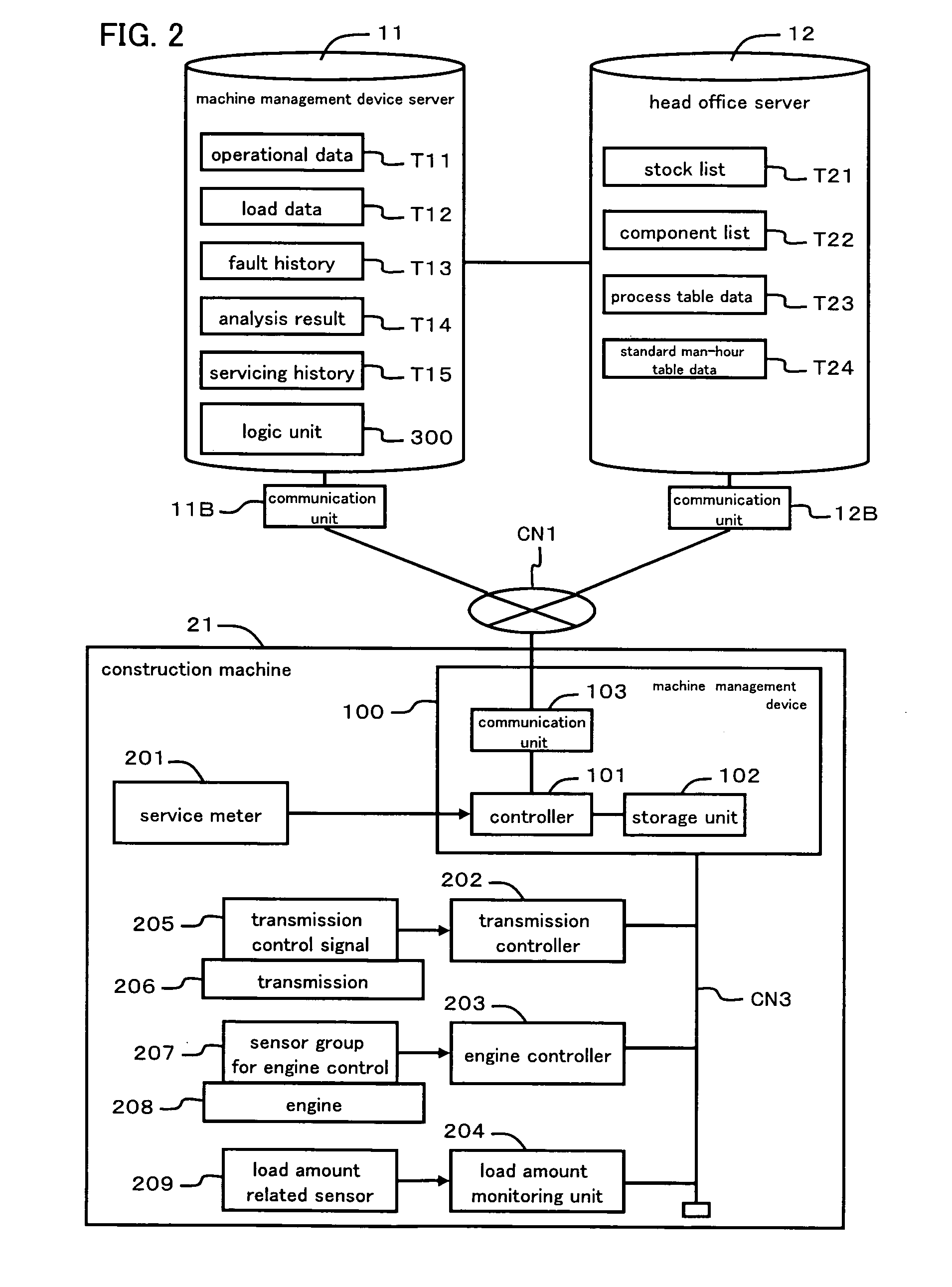 System for construction machine maintenance based on predicted service life