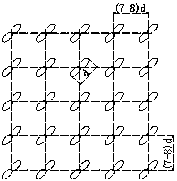 A wind farm microscopic intelligent distribution method