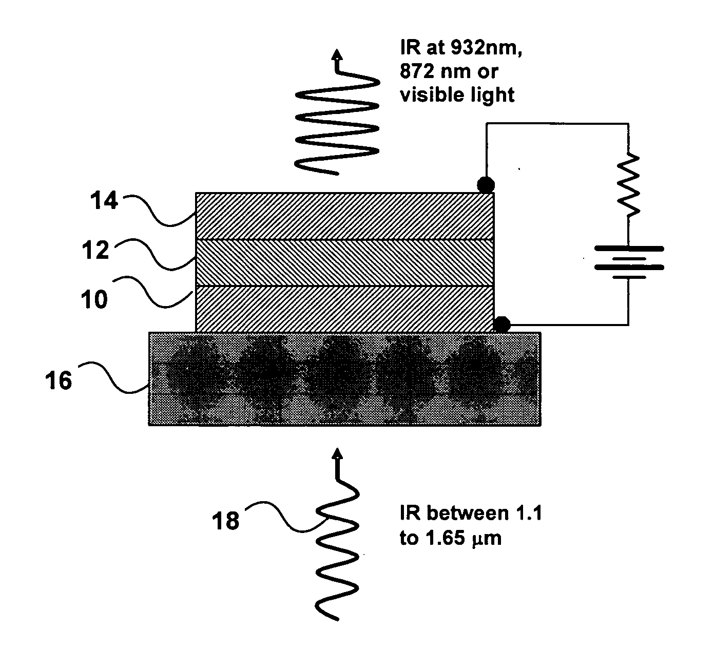 Wavelength conversion device with avalanche multiplier
