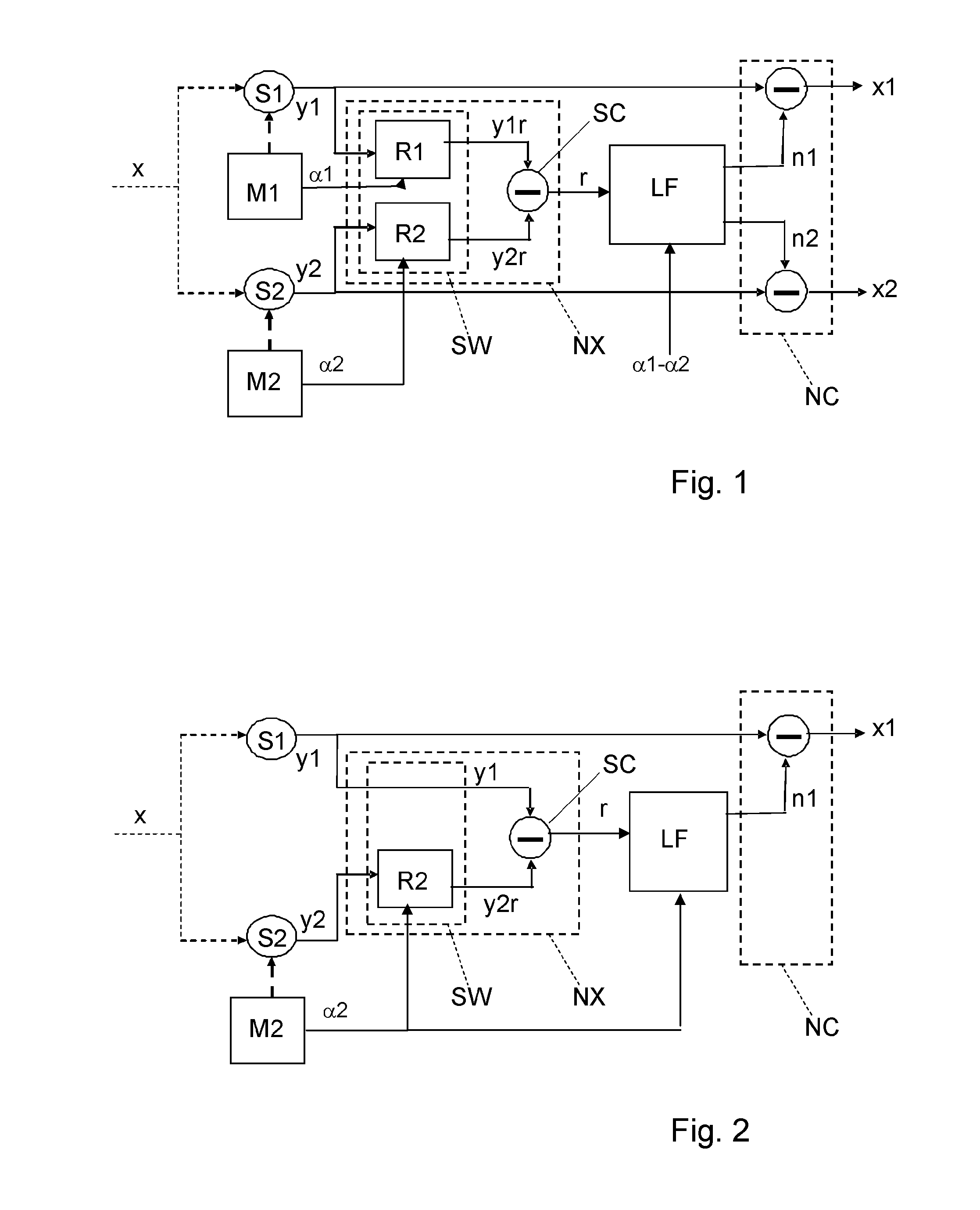 Measurement Device and Method for Measuring