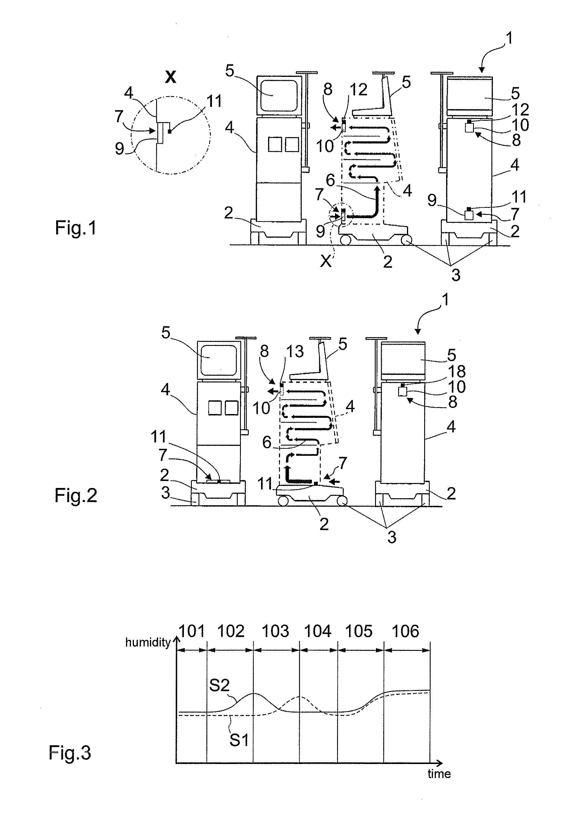 Extracorporeal blood treatment machine comprising leakage detection and method of detecting leakages in dialysis fluid systems