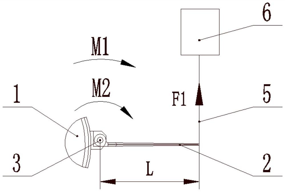 Method for measuring torque of folding missile wing