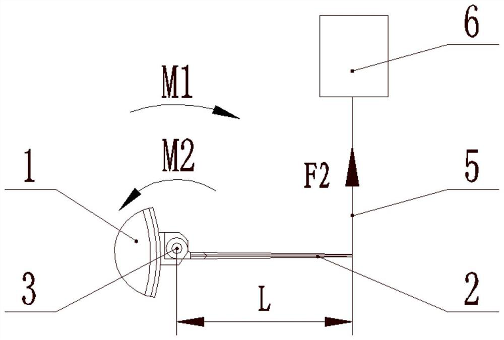 Method for measuring torque of folding missile wing
