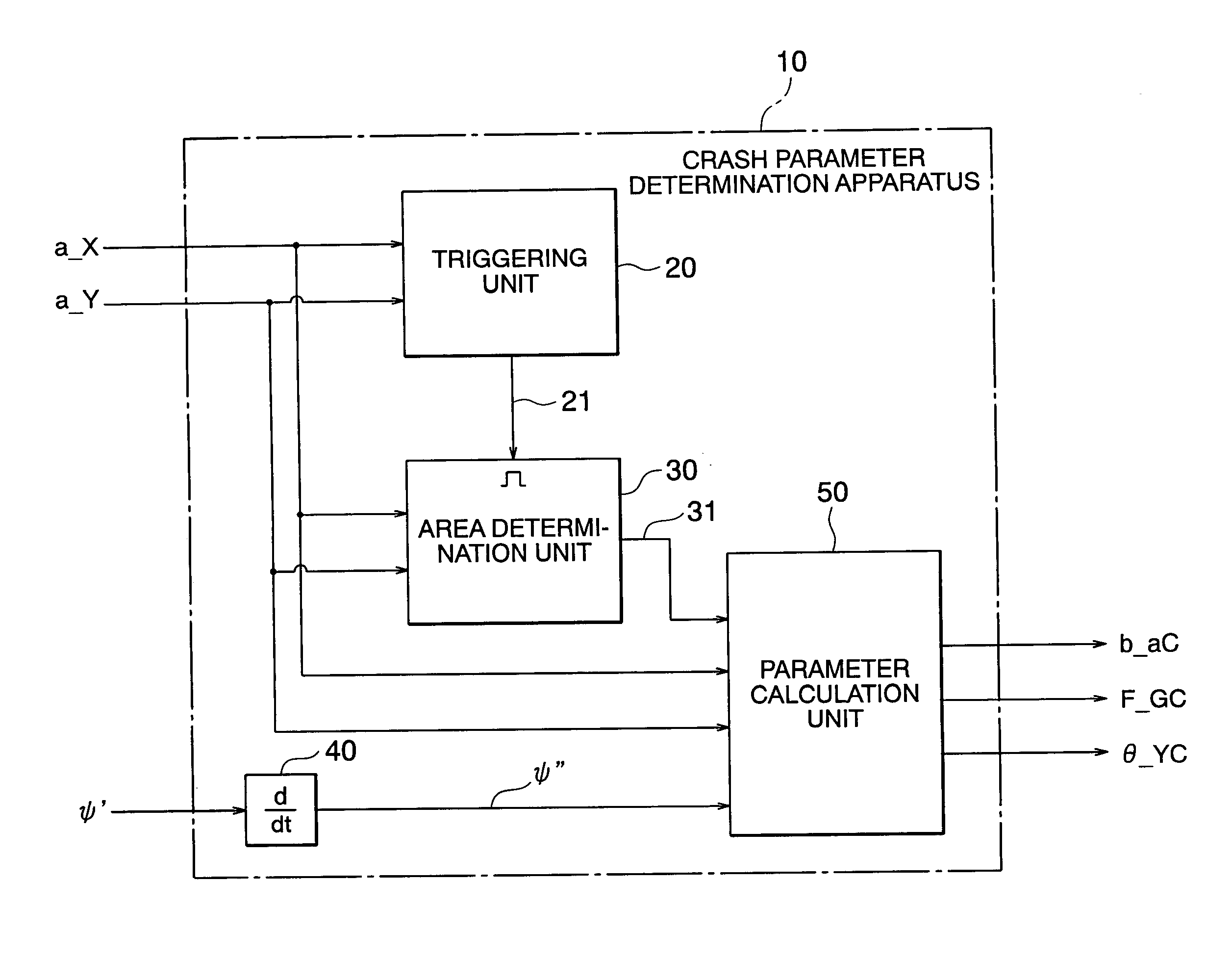Vehicle accident analyzing apparatus