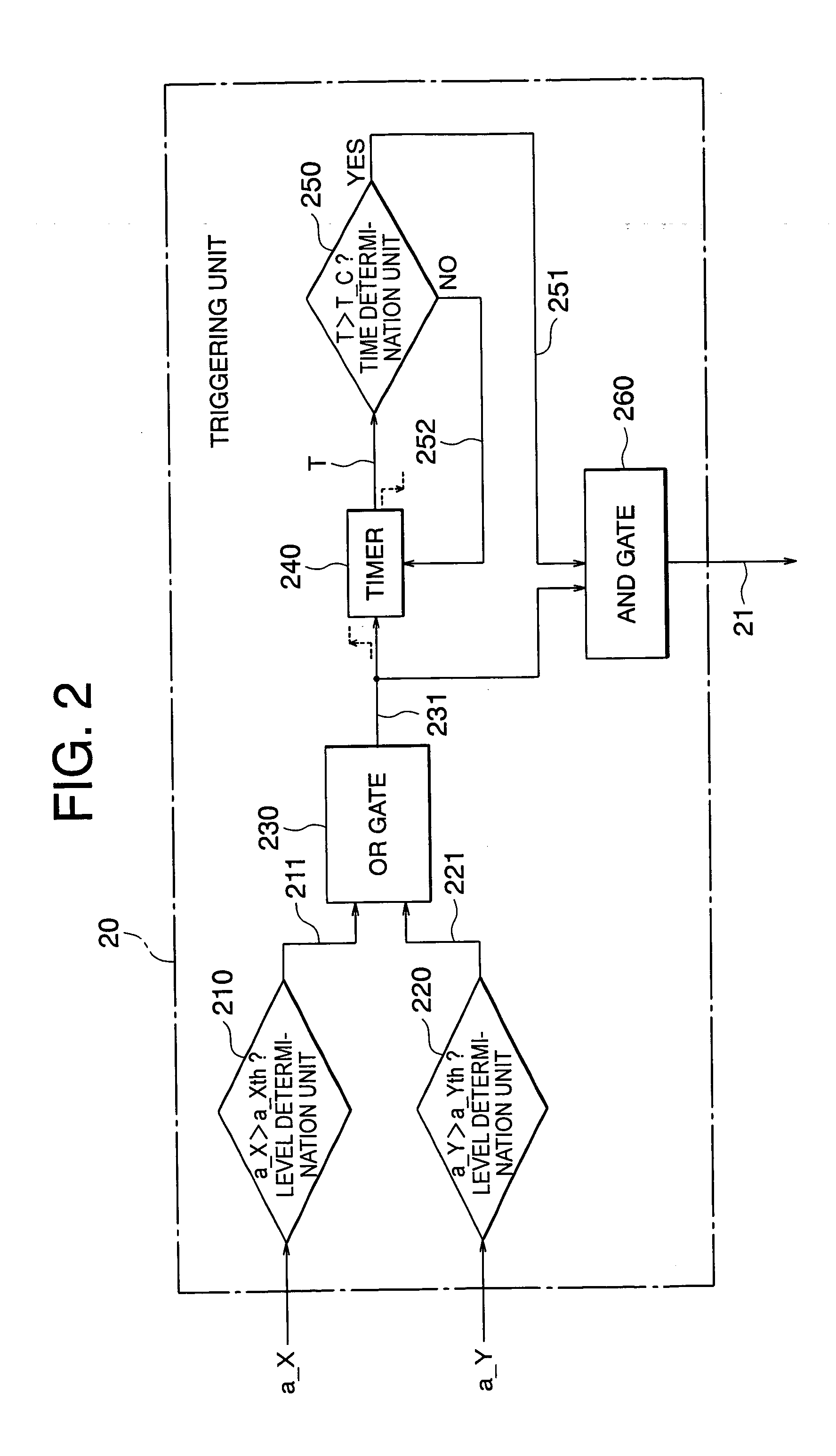 Vehicle accident analyzing apparatus
