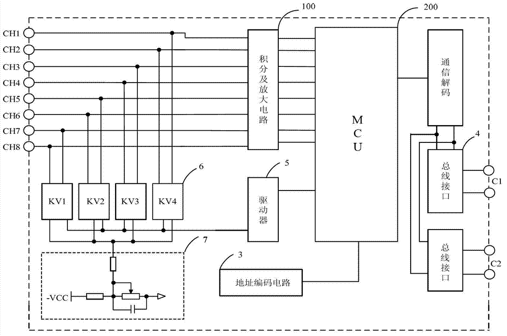 Multichannel integral circuit module, multichannel circuit module group and spectrometer