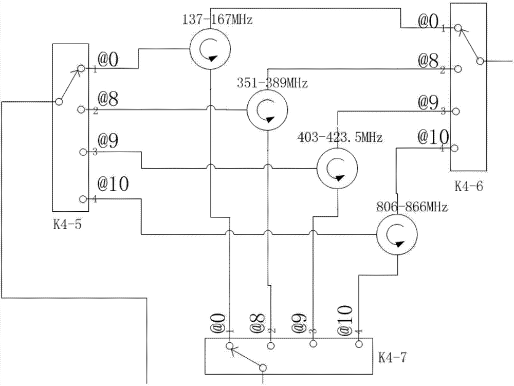 Method and device for intermodulation interference test of wireless communication terminal of private network