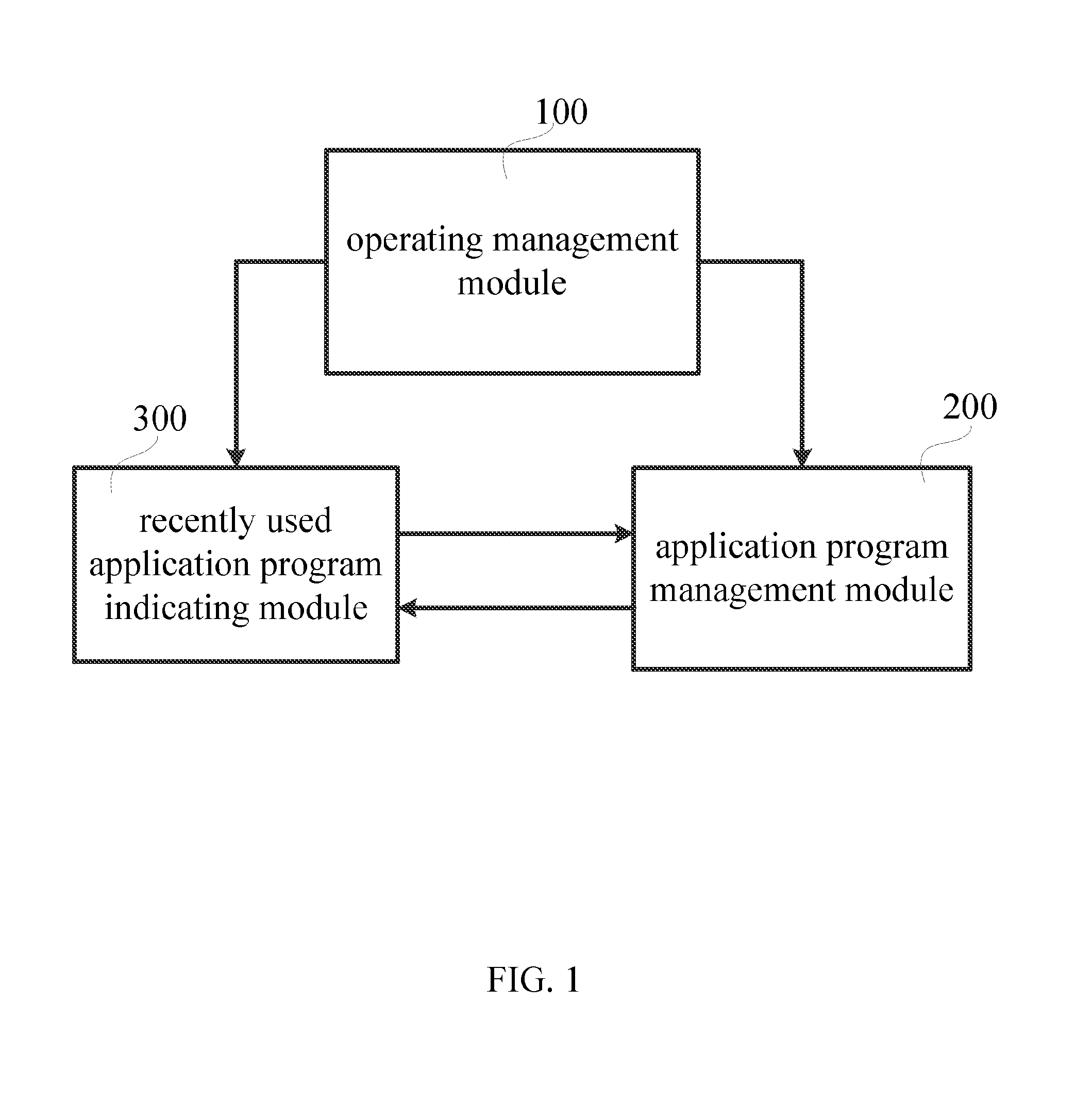 Method for prompting recently used application programs in wireless communication device