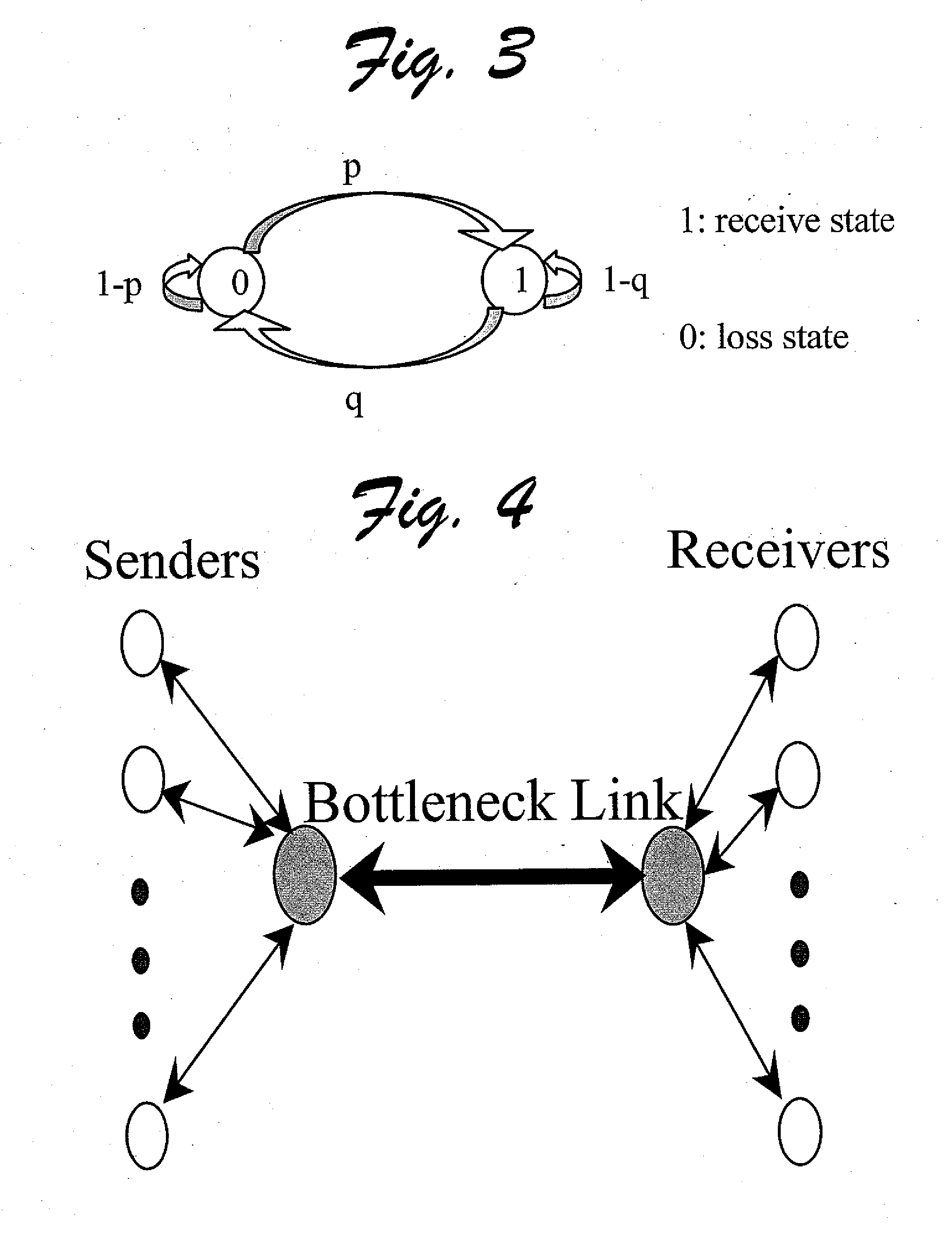 Resource Allocation in Multi-Stream IP Network for Optimized Quality of Service