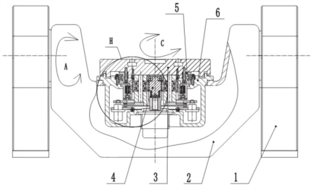 Double-drive speed regulation rotary table of numerical control machine tool