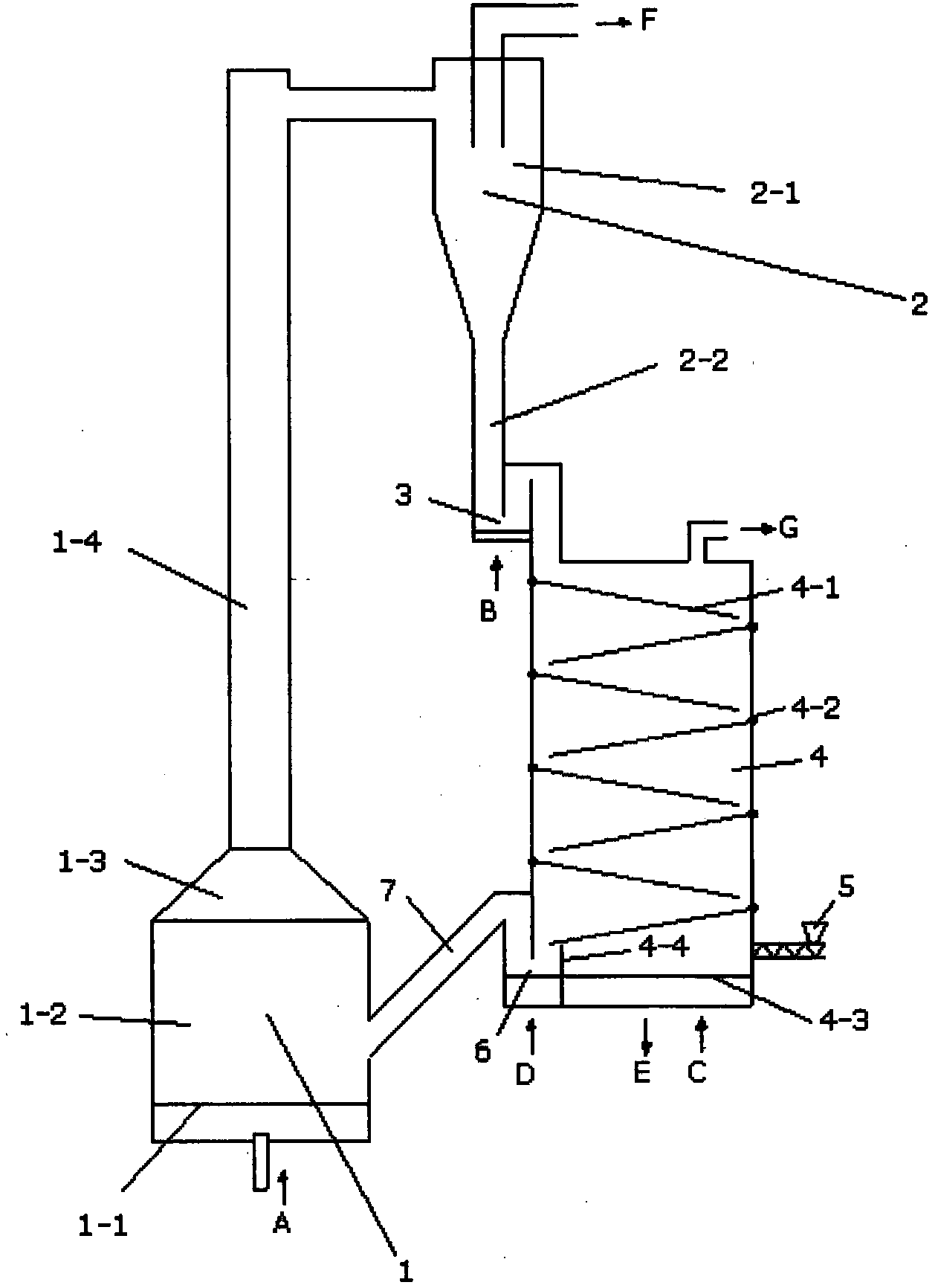 Chemical-looping combustion device and use method thereof