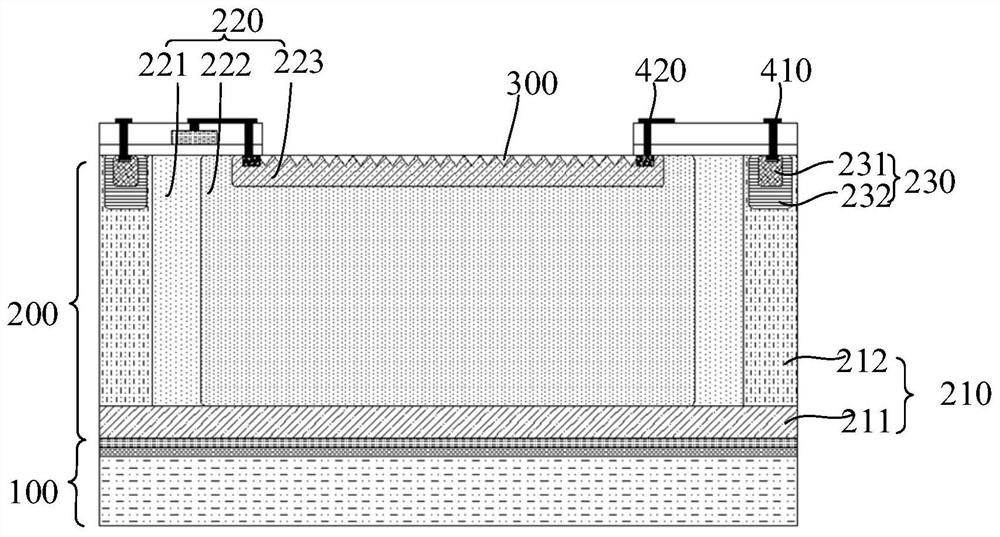 Photoelectric detection unit, photoelectric detection structure, photoelectric detector and preparation method thereof