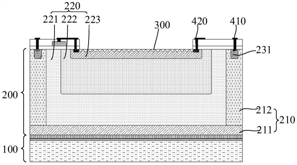 Photoelectric detection unit, photoelectric detection structure, photoelectric detector and preparation method thereof