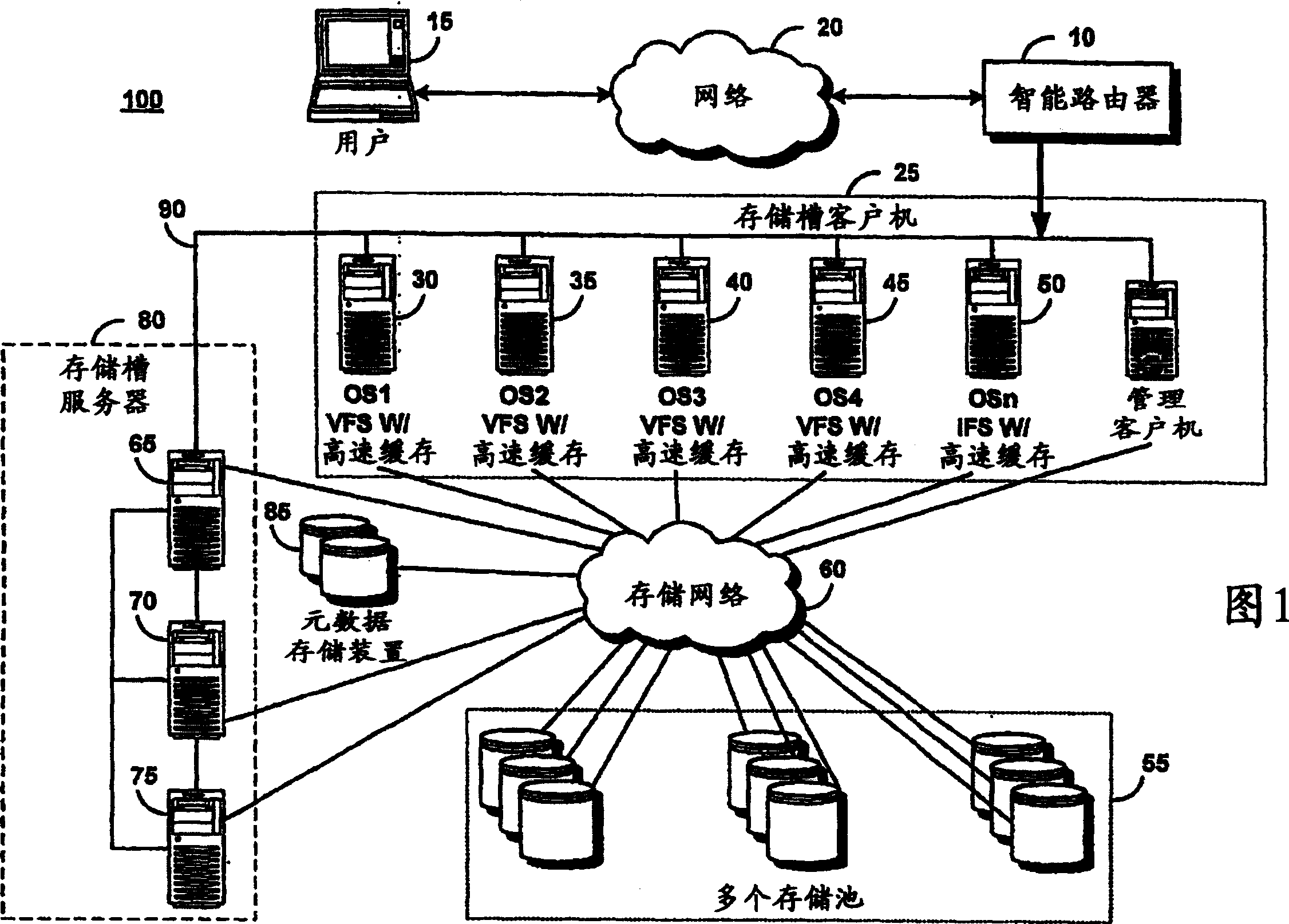 Efficiently supporting multiple native network protocol implementations in a single system