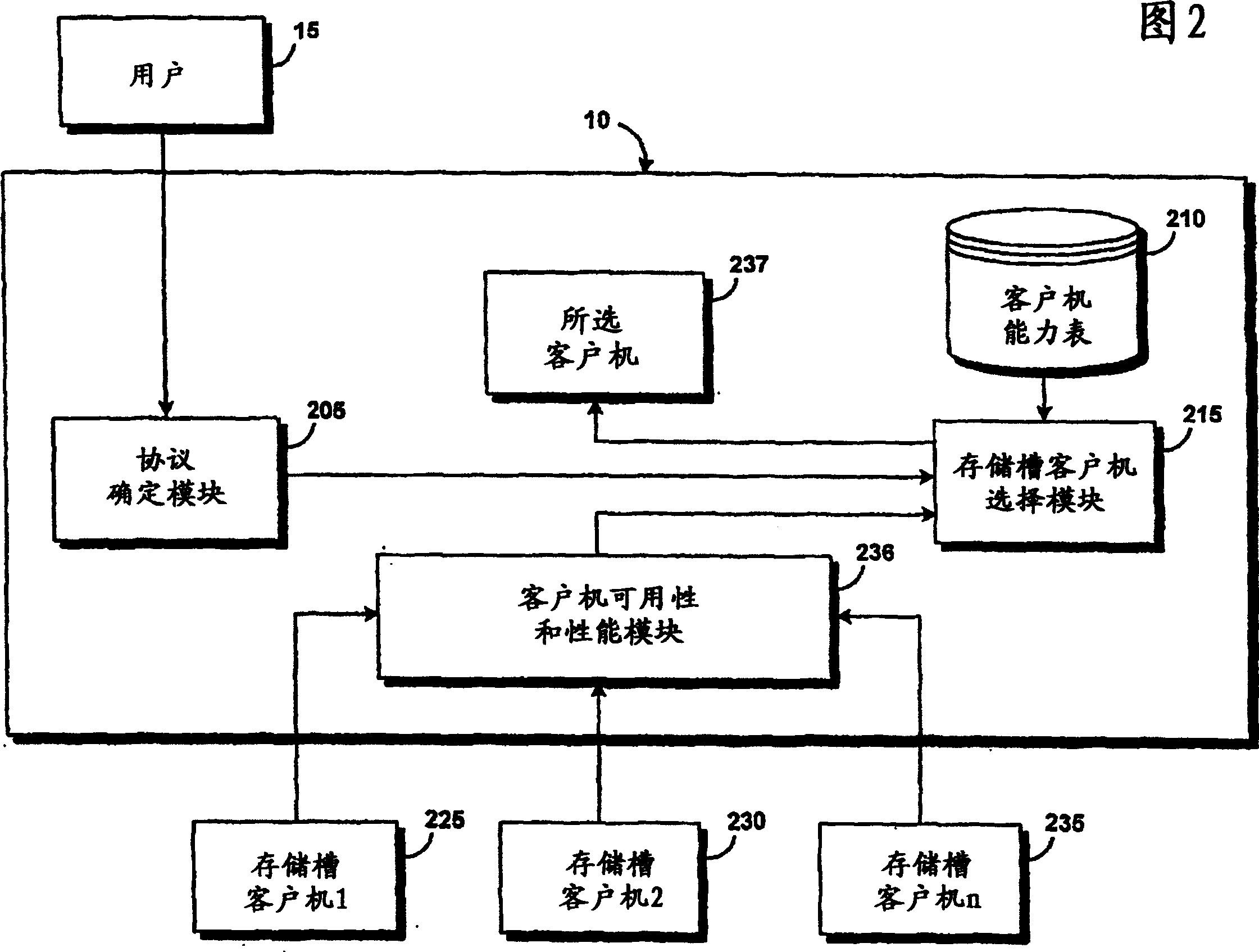 Efficiently supporting multiple native network protocol implementations in a single system