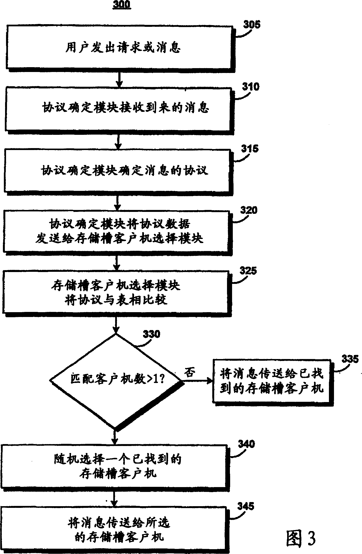 Efficiently supporting multiple native network protocol implementations in a single system