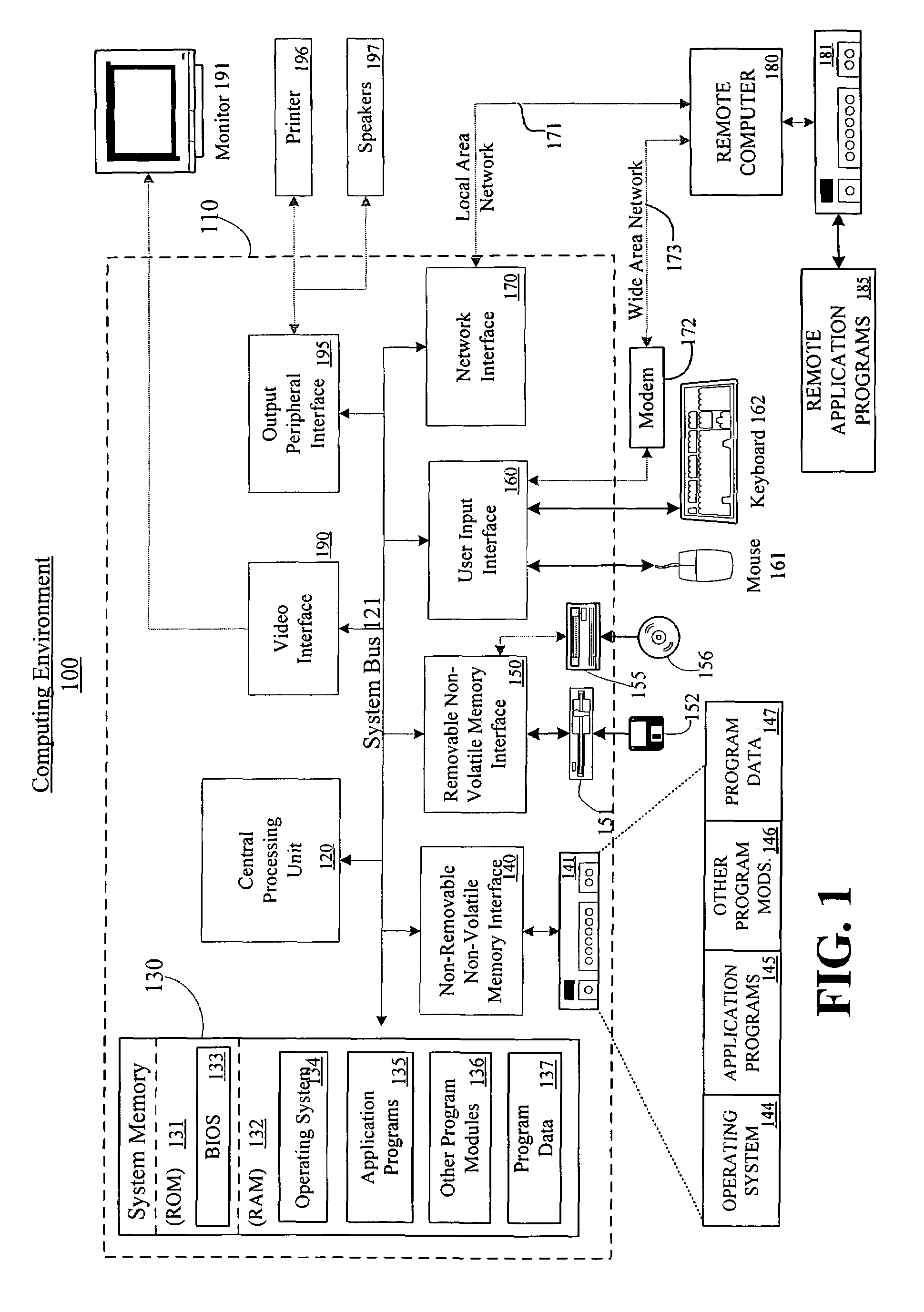 Standard graphics specification and data binding