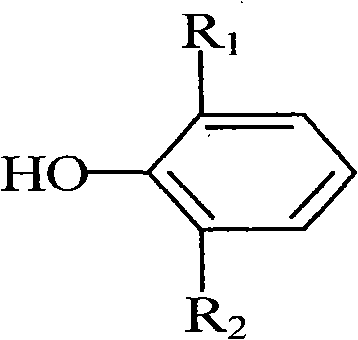 Clean production method for preparing bisphenol antioxidant