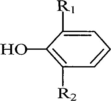 Clean production method for preparing bisphenol antioxidant