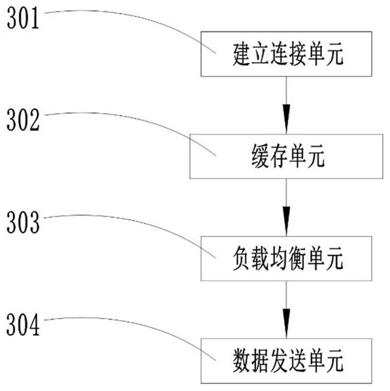 Method and system for enhancing stability of mobile phone online game