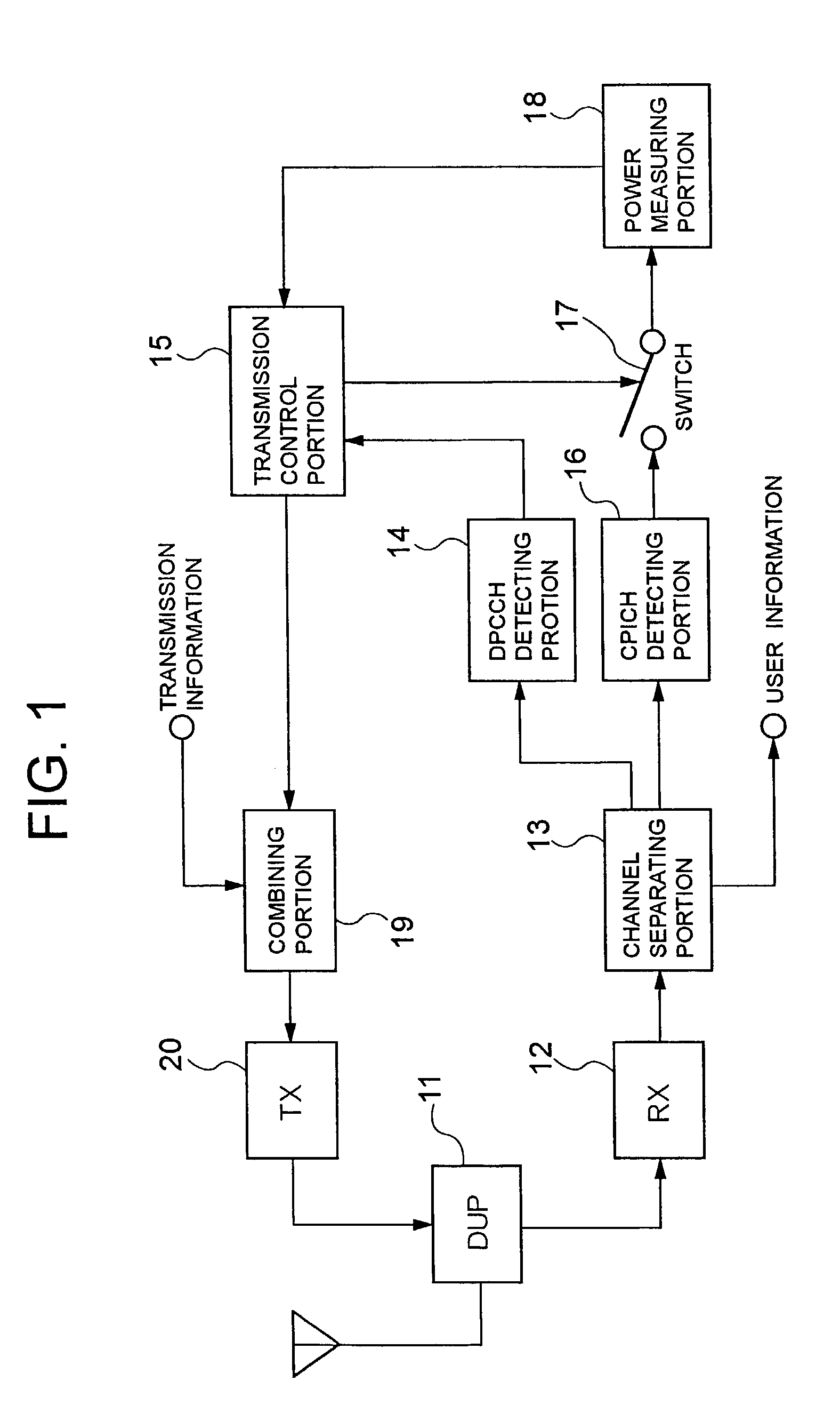 Mobile communication system, communication control method, base station and mobile station to be used in the same