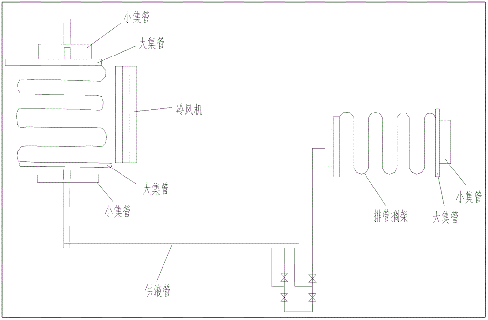 Shelf freezer with three cold delivery methods