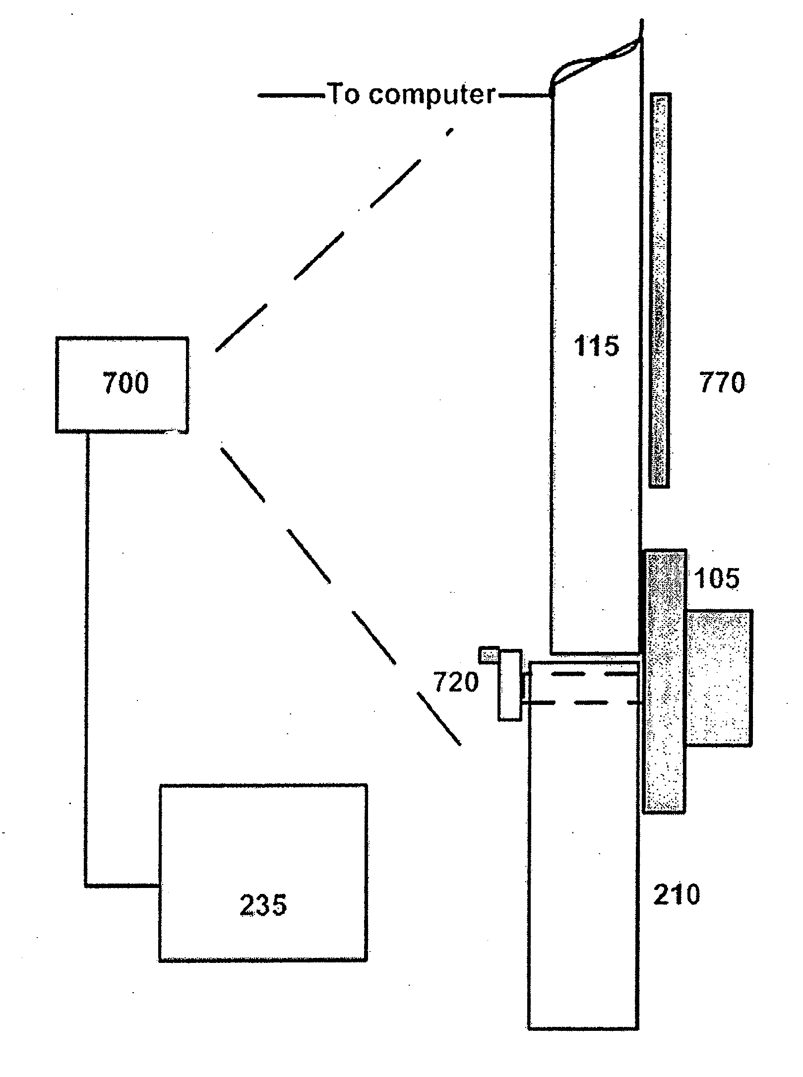 Method and apparatus employing multi-functional controls and displays