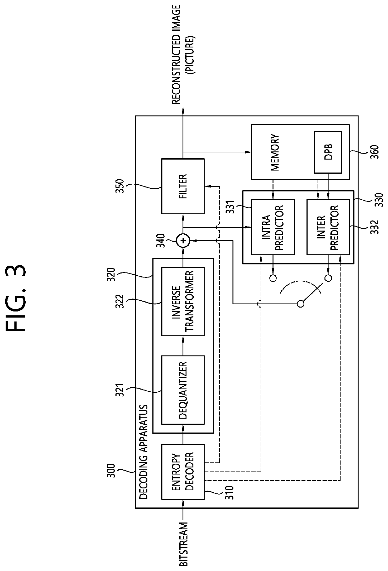 Image coding method and device using deblocking filtering