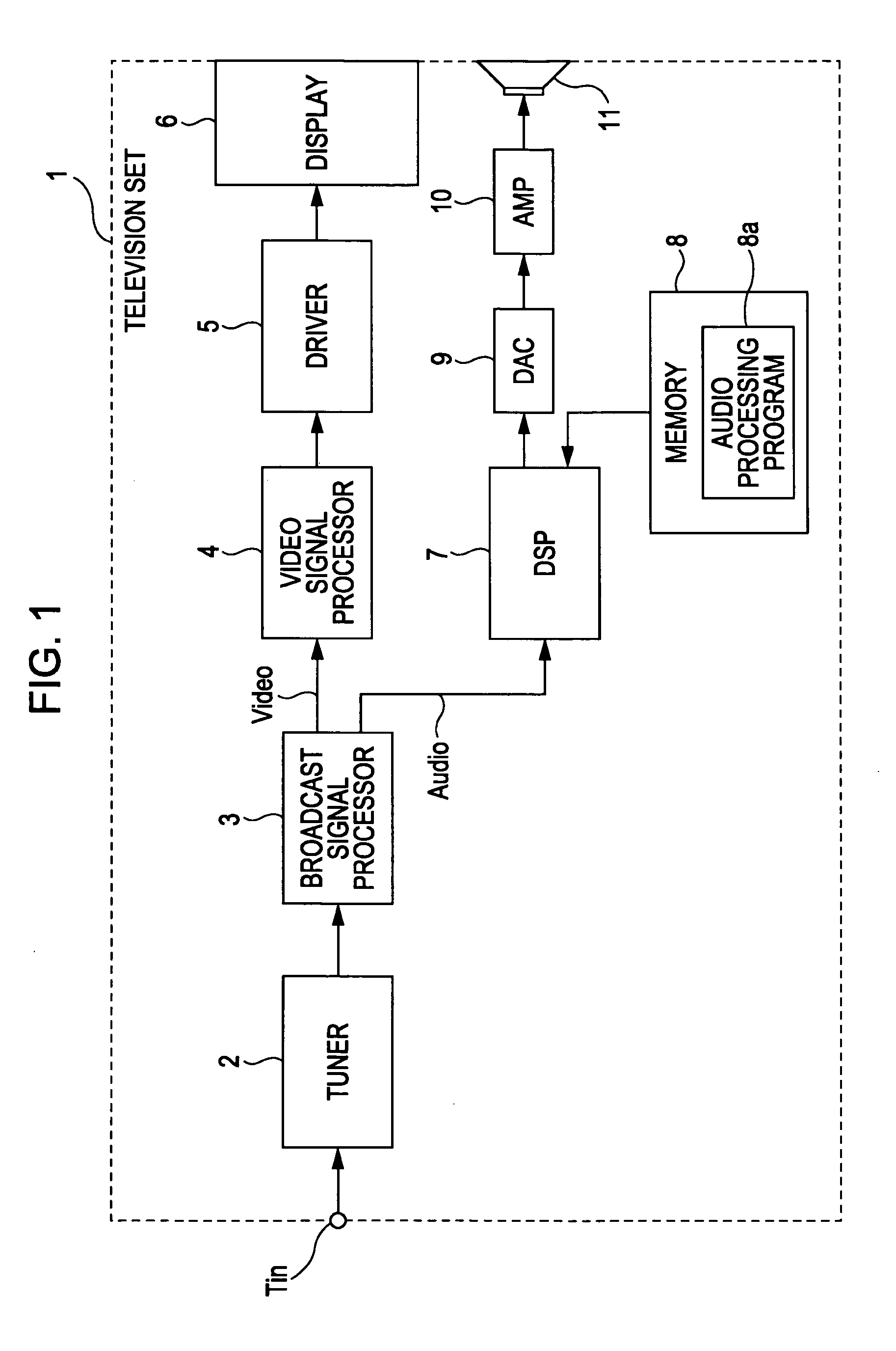 Signal processing device, signal processing method, and program therefor
