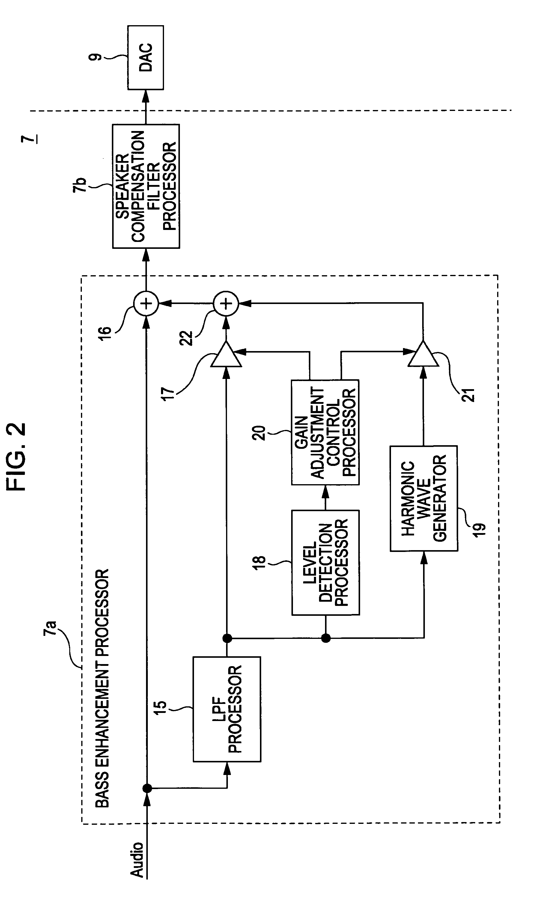 Signal processing device, signal processing method, and program therefor