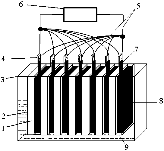 A method and device for pre-lithiation of negative pole piece of lithium ion battery